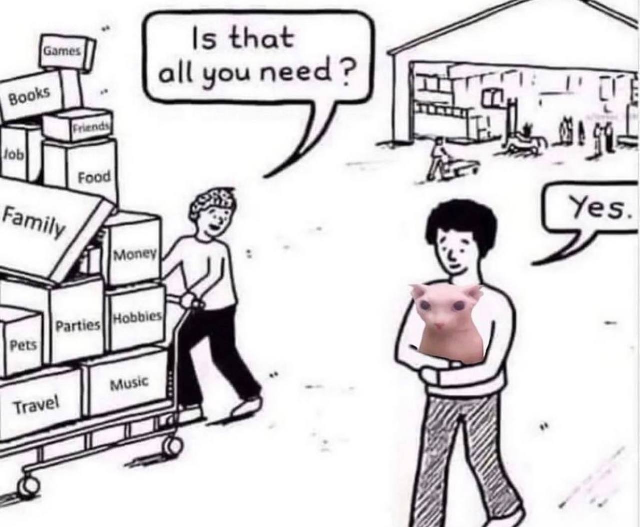 Is that all you need travel