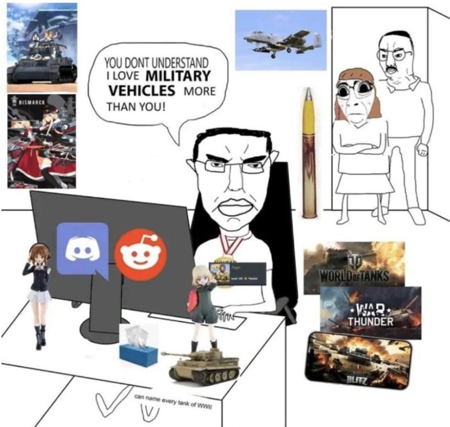 YOU DONT UNDERSTAND MILITARY VEHICLES more THAN YOU! 4. в 1 THUNDER Mins San name Ory tank of