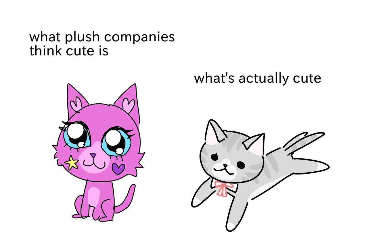 what plush companies think cute is what's actually cute
