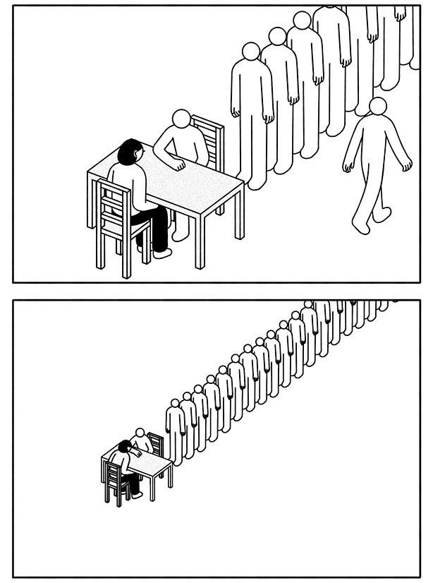 a i i