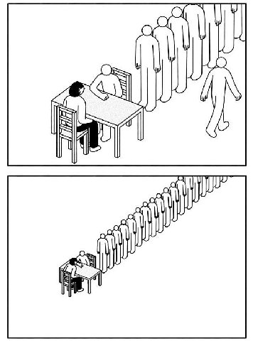 a i i