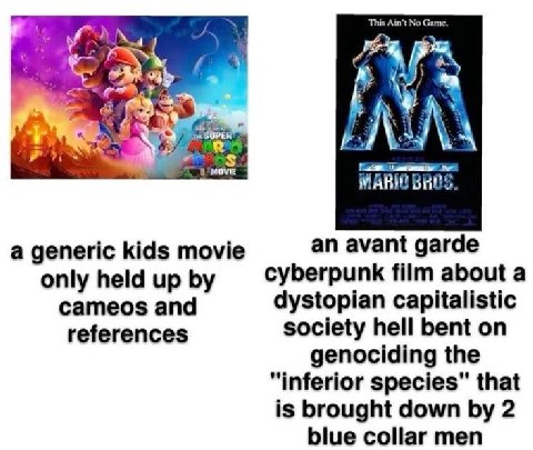 This Ain't No А SUPER a generic kids movie an avant garde only held up cyberpunk film about a cameos and dystopian capitalistic society hell bent on references genociding the “inferior species" that i
