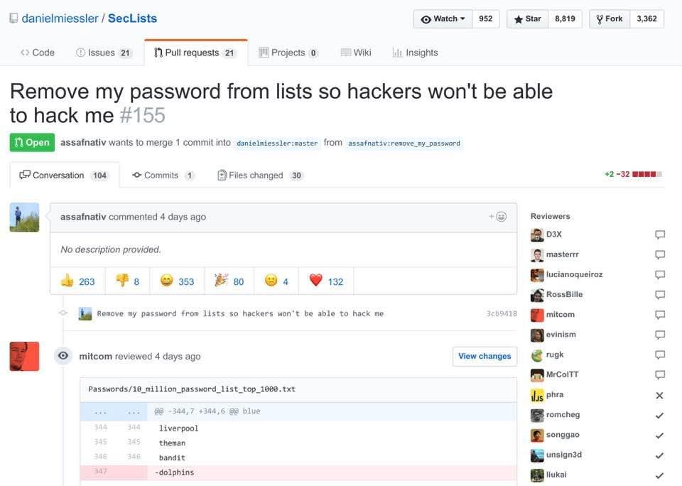 danielmiessler SecLists Watch 952 Star 8,819 Fork 3,362 Code Dissues 24 1 Pull requests 21 Projects 0 Wiki Insights Remove my password from lists so hackers won't be able to hack me #155 assafnativ wa