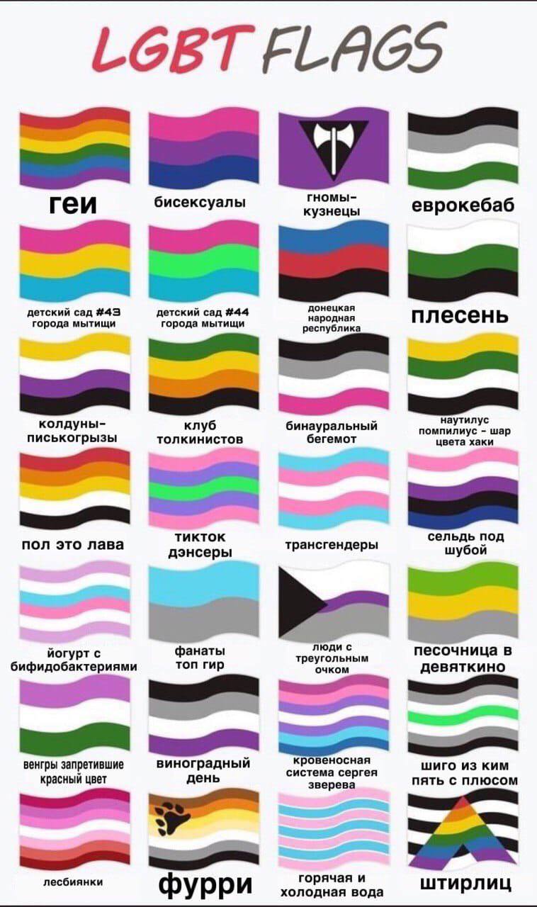LGBT FLAGS гномы- геи бисексуалы кузнецы еврокебаб детский сад #43 детский сад #44 донецкая города мытищи мытищи народная плесень республика клуб бинауральный наутилус писькогрызы толкинистов бегемот 