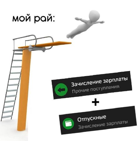 мой рай Зачислени зарплаты отпускные