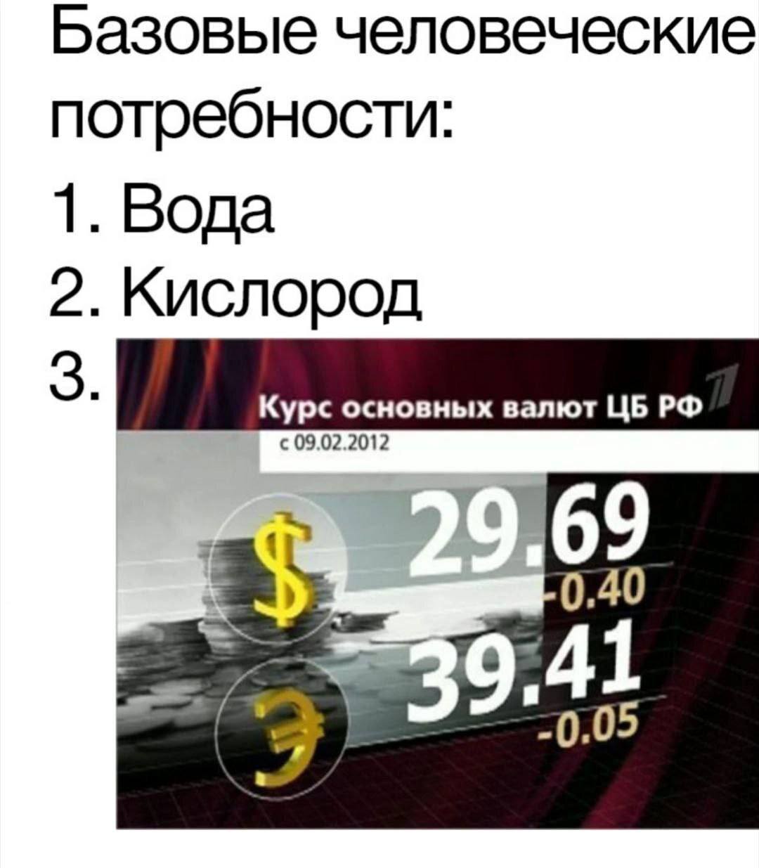 Базовые человеческие потребности: 1. Вода 2. Кислород 3. Курс основных валют с 09.02.2012 69 0.40 41 -0.05