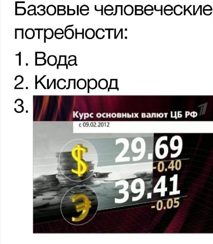 Базовые человеческие потребности: 1. Вода 2. Кислород 3. Курс основных валют с 09.02.2012 69 0.40 41 -0.05