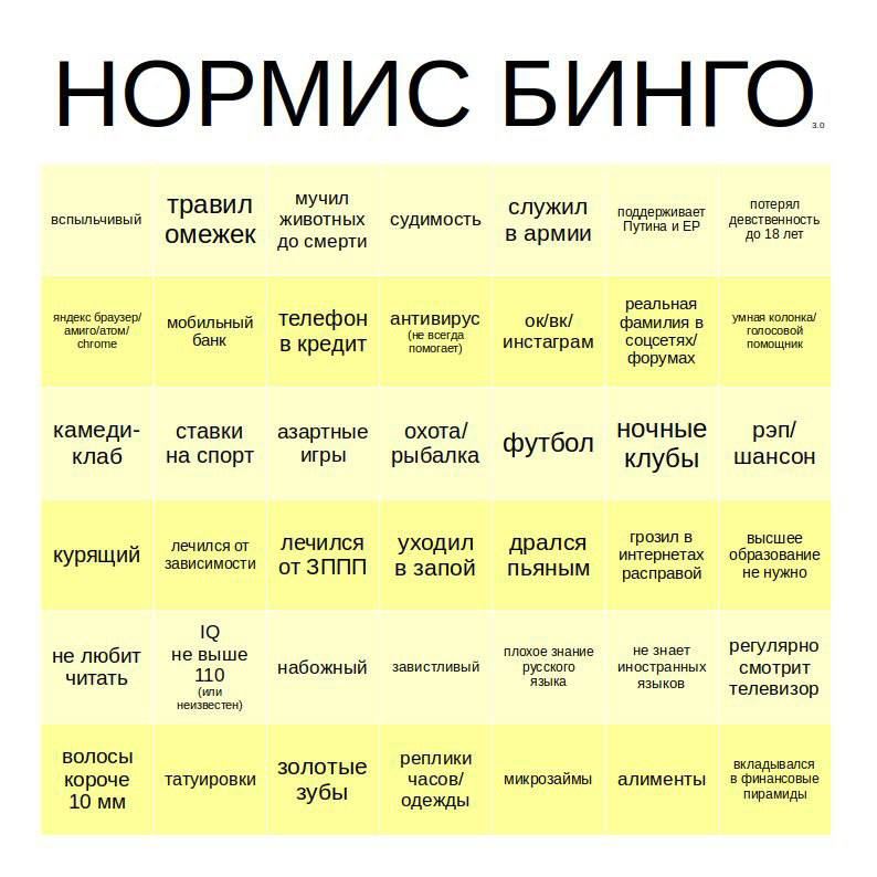 НОРМИС БИНГО. мучил потерял вспыльчивый травил животных служил поддерживает девственность омежек судимость Путина и до 18 лет до смерти в армии реальная яндекс браузер/ амиго/атом/ мобильный телефон а