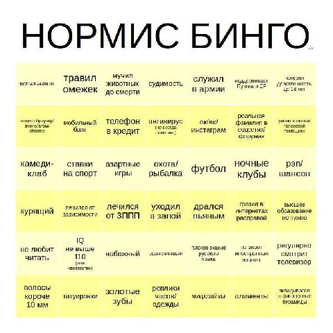 НОРМИС БИНГО. мучил потерял вспыльчивый травил животных служил поддерживает девственность омежек судимость Путина и до 18 лет до смерти в армии реальная яндекс браузер/ амиго/атом/ мобильный телефон а
