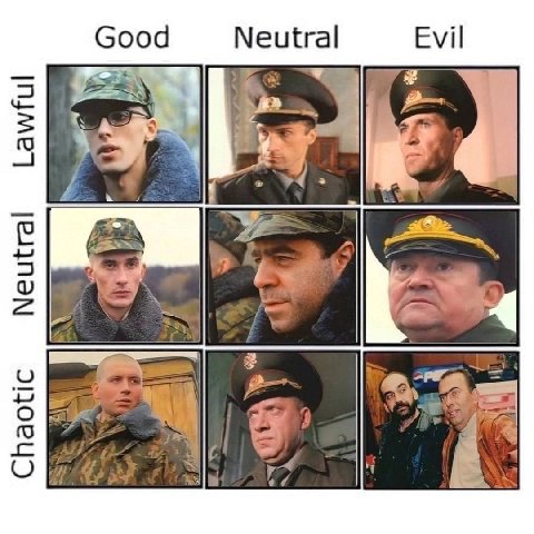 Good Neutral Evil a 7 с