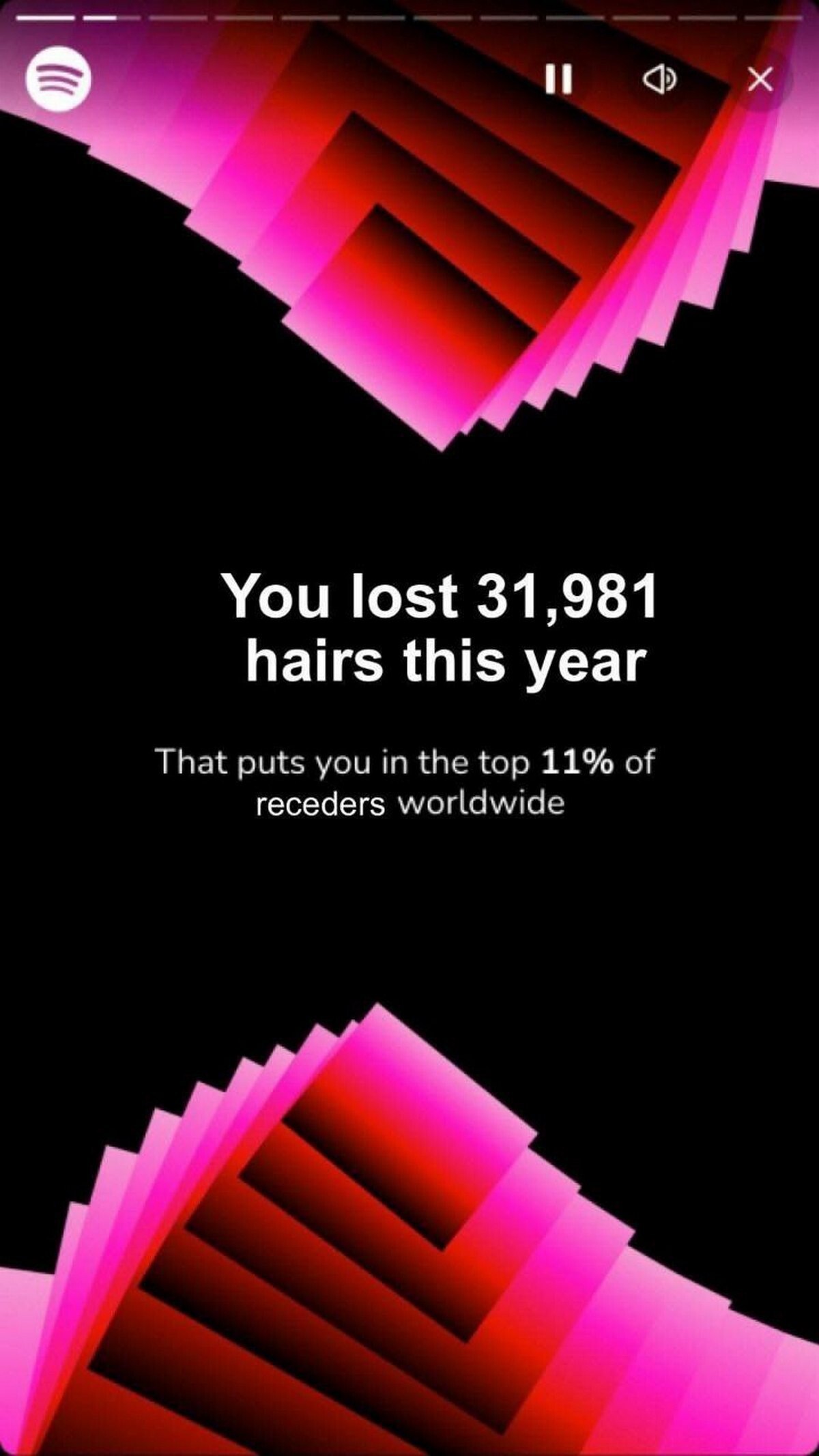 You lost 31,981 hairs this year That puts you in the top 11% of receders worldwide