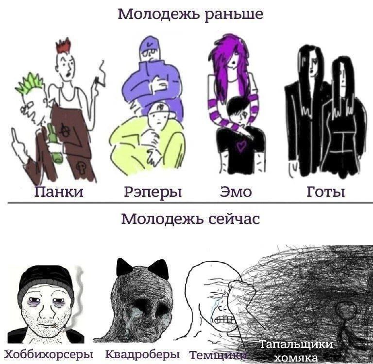 Молодежь раньше анки Рэперы Эмо Готы Молодежь сейчас апальщик Квадроберы Tema хомяка