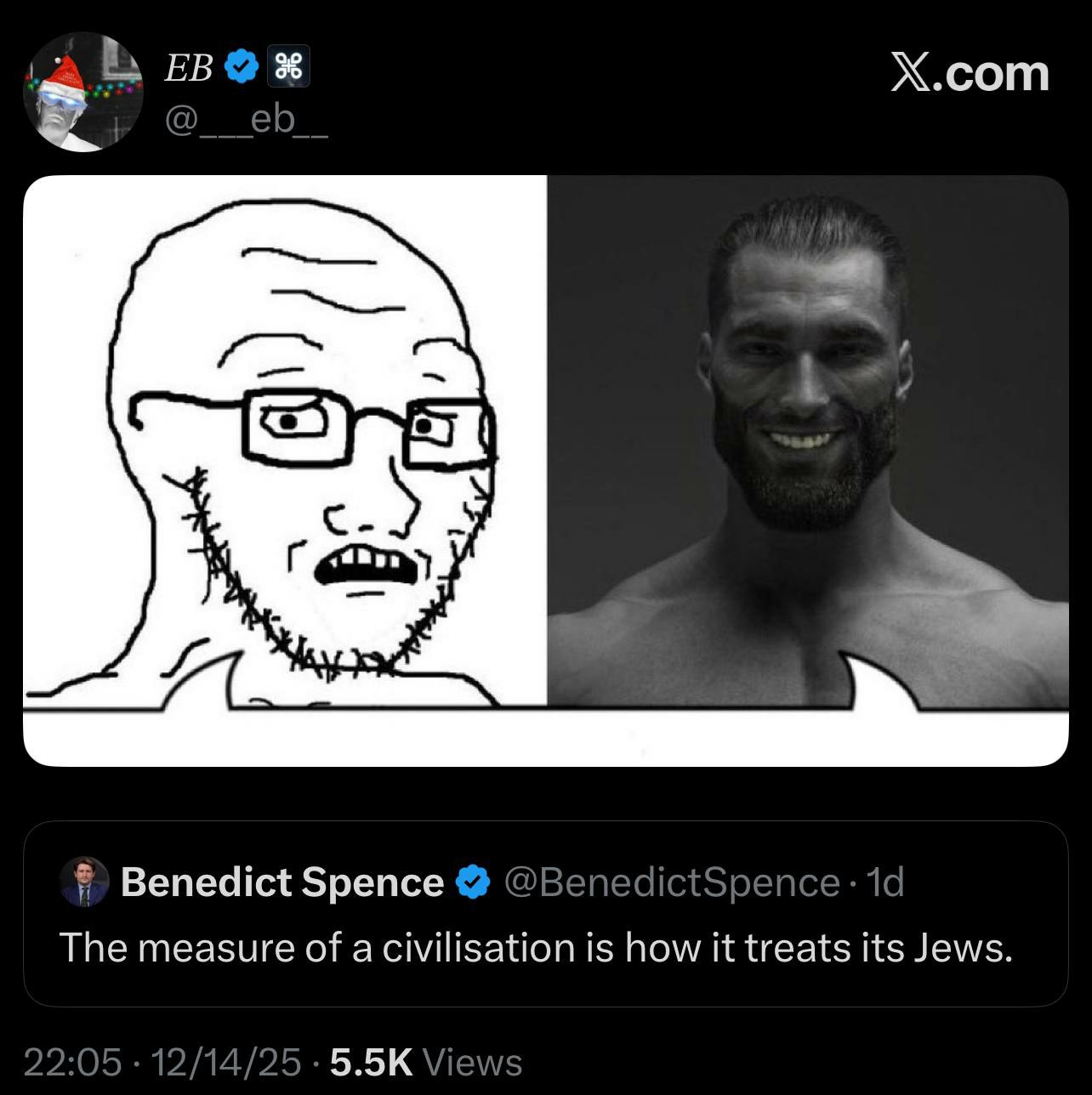 3% X.com с.) Benedict Spence The measure of a civilisation is how it treats its Jews.