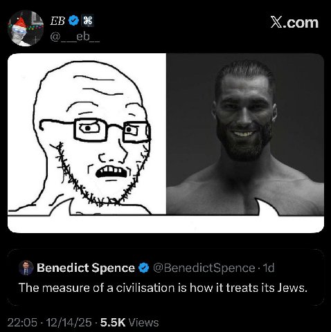 3% X.com с.) Benedict Spence The measure of a civilisation is how it treats its Jews.