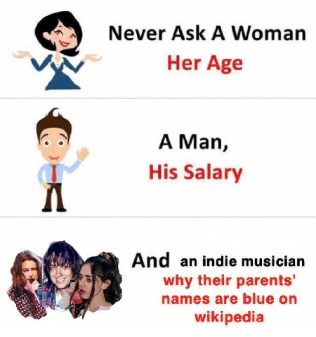 Never Ask А Woman Her Age А Man, His Salary And an indie musician ile why their parents’ names are blue on wikipedia