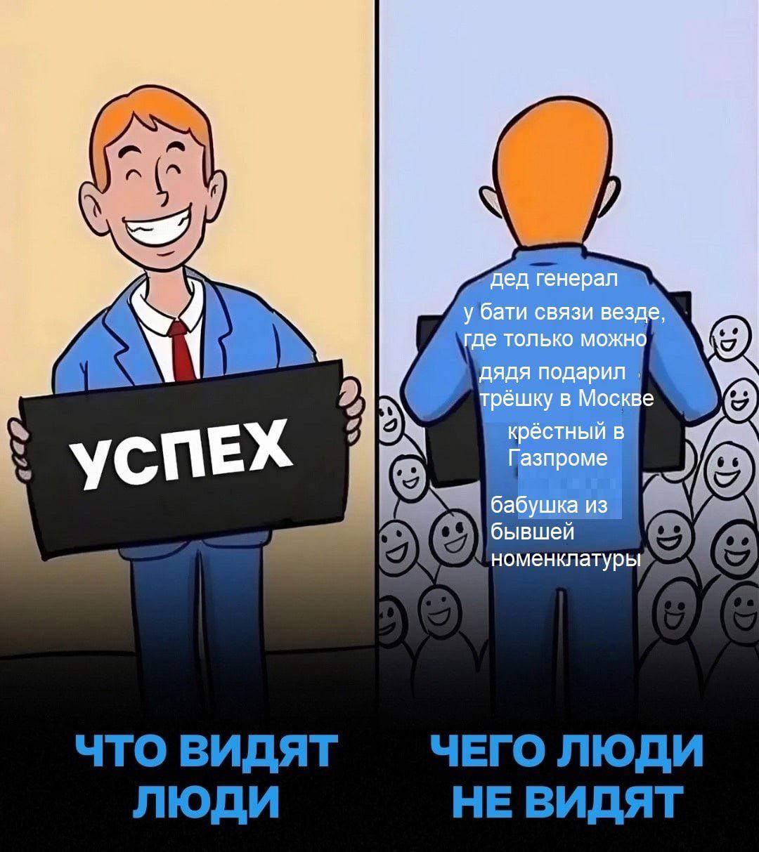 УСПЕХ ЧТО ВИДЯТ ЧЕГО ЛЮДИ ЛЮДИ НЕ ВИДЯТ