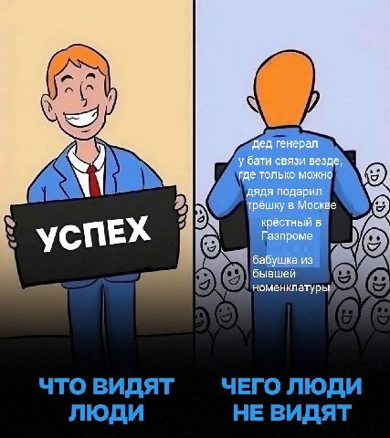 УСПЕХ ЧТО ВИДЯТ ЧЕГО ЛЮДИ ЛЮДИ НЕ ВИДЯТ