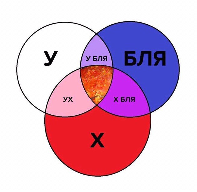 Я