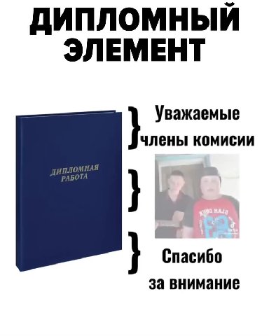 ДИПЛОМНЫЙ Уважаемые } лены комисии за внимание