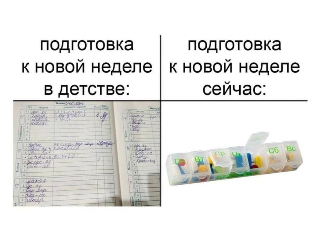 подготовка подготовка к новой неделе к новой неделе в детстве: сейчас: