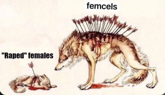 femcels