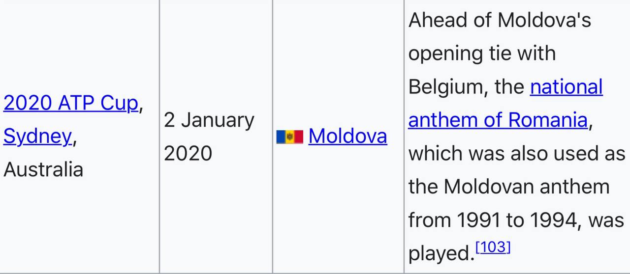 Ahead of Moldova's opening tie with Belgium, the national 2020 АТР Cup, 2 January anthem of Romania, Sydney, Moldova 2020 which was also used as Australia the Moldovan anthem from 1991 to 1994, was