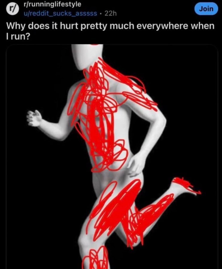 r/runninglifestyle u/reddit_sucks_asssss Why does it hurt pretty much everywhere when run?
