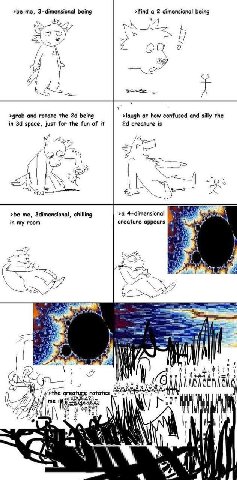 >be me, 3-dimensional being >find a 2 dimensional being A О >grab and rotate the being >laugh at how confused and silly the in space, just for the fun of it creature is о К >be me, 3dimensional, chill