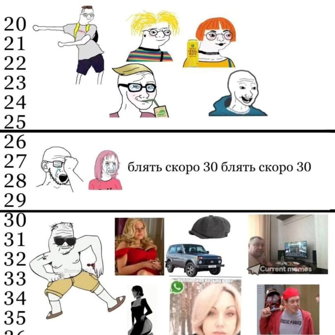 22 23 блять скоро 30 блять скоро 30 29 31 lon 35