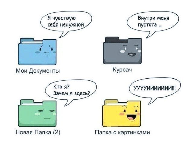 Я чувствую Внутри меня себя ненужной пустота Мои Документы Курсач Кто я? Зачем я Новая Папка (2) Папка с картинками