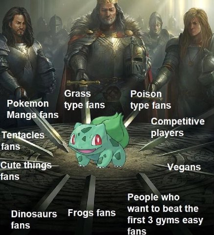 Сга$$ Poison Pokemon fans type fans Manga fans Competitive Tentacles players Cute things Vegans fans People who Dinosaurs Frogs fans want to beat the first 3 gyms easy fans fans