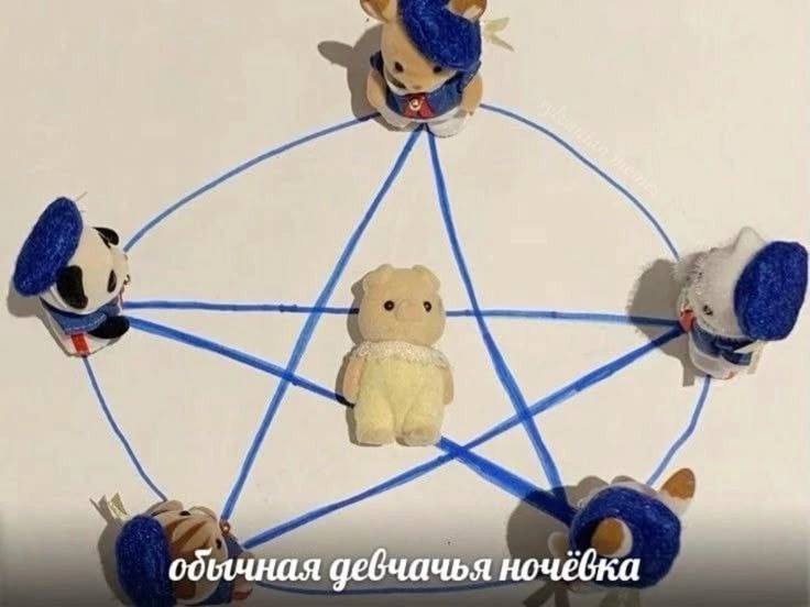 4 НОЧ