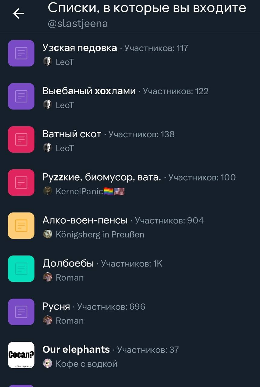 Списки, в которые вы входите @slastjeena Узская педовка YuactHuKos: 117 теот Выебаный хохлами Участников: 122 7 Ватный скот Участников: 138 Pyzzkue, биомусор, вата. Участников: 100 КетеРапс® Алко-воен