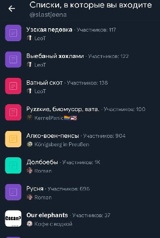 Списки, в которые вы входите @slastjeena Узская педовка YuactHuKos: 117 теот Выебаный хохлами Участников: 122 7 Ватный скот Участников: 138 Pyzzkue, биомусор, вата. Участников: 100 КетеРапс® Алко-воен