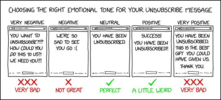 CHOOSING THE RIGHT EMOTIONAL TONE FOR YOUR UNSUBSCRIBE MESSAGE VERY NEGATIVE NEGATIVE NEUTRAL POSITIVE VERY POSITIVE Я 9 YOU WANT TO WERE SO YOU HAVE BEEN SUCCESS! YOU HAVE ВЕЕМ UNSUBSCRIBED UNSUBSCRI