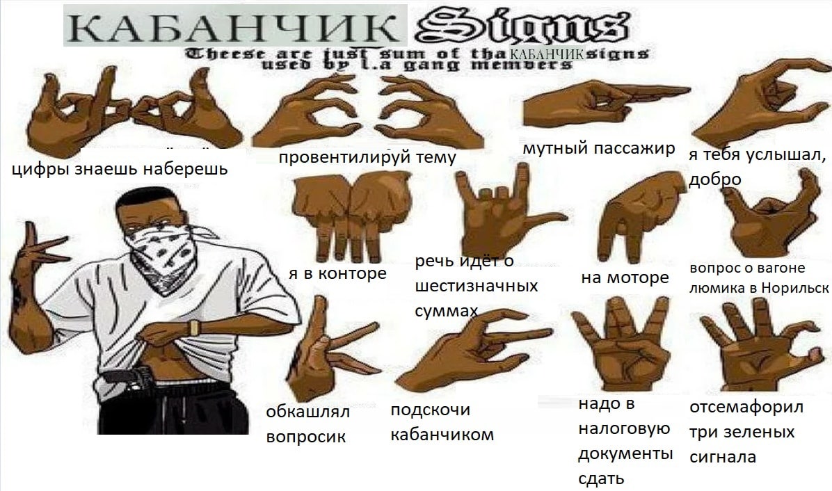 КАБАНЧИК are ust of КАБАНЧИК useb .а у тему мутный пассажир я тебя услышал, цифры знаешь наберешь добро if, KOHTOpe речь вопрос о вагоне шестизначных люмика в Норильск сумма обкашлял подскочи отсемафо