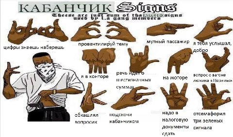 КАБАНЧИК are ust of КАБАНЧИК useb .а у тему мутный пассажир я тебя услышал, цифры знаешь наберешь добро if, KOHTOpe речь вопрос о вагоне шестизначных люмика в Норильск сумма обкашлял подскочи отсемафо