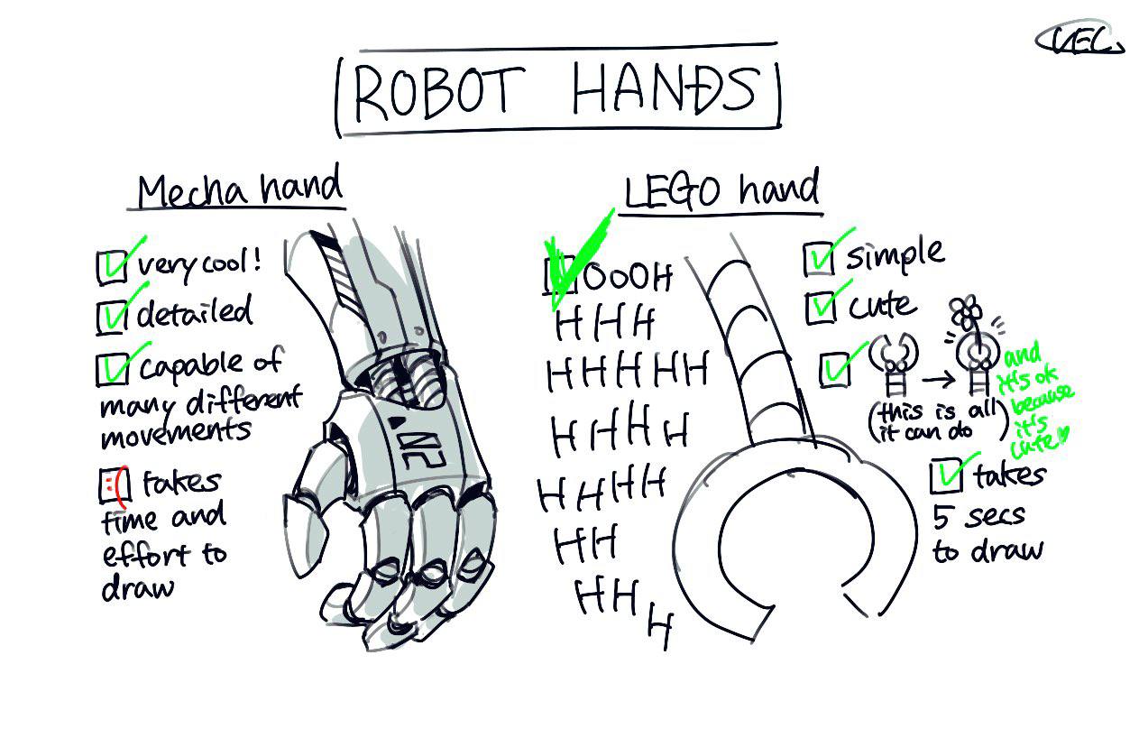 [ROBOT Mecha hand LEGO and very cool! simple detailed HHA (we 4 [У takes aval 5 secs row to draw