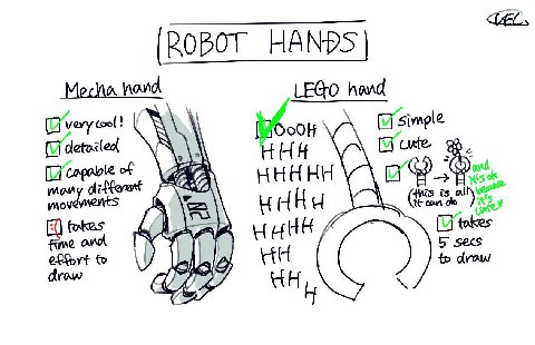 [ROBOT Mecha hand LEGO and very cool! simple detailed HHA (we 4 [У takes aval 5 secs row to draw