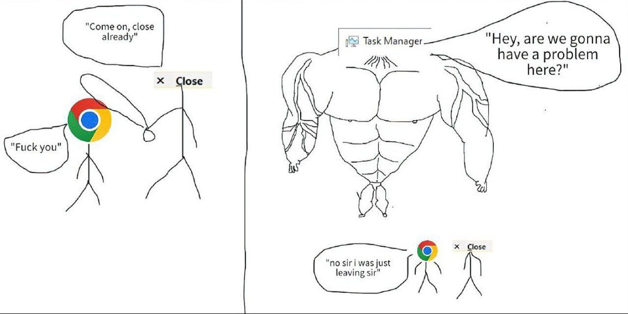 "Come close Task Manager "Hey, are we gonna Close А Close