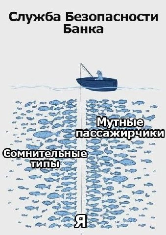 Служба Безопасности Банка oto a С сажирчики Gay Сомнительны TUM