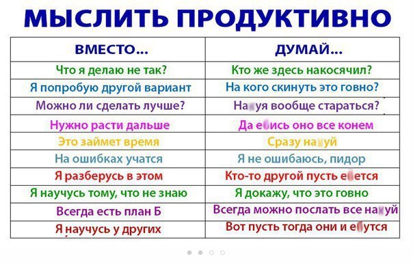МЫСЛИТЬ ПРОДУКТИВНО