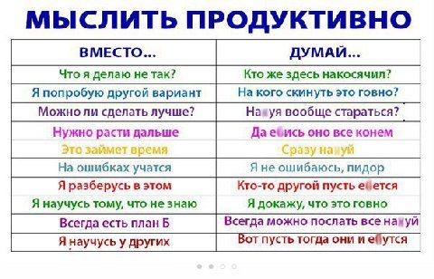 МЫСЛИТЬ ПРОДУКТИВНО