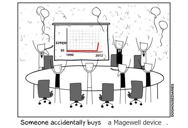 $29950 $0 1990 2012>) Someone accidentally buys а Мадеме! device
