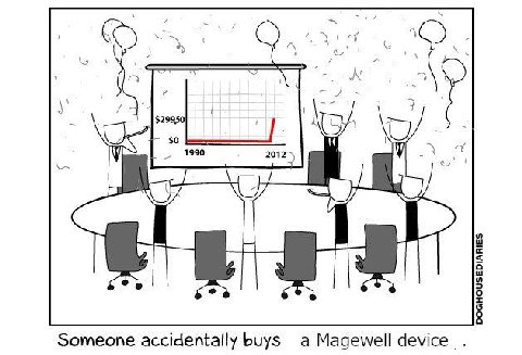 $29950 $0 1990 2012>) Someone accidentally buys а Мадеме! device