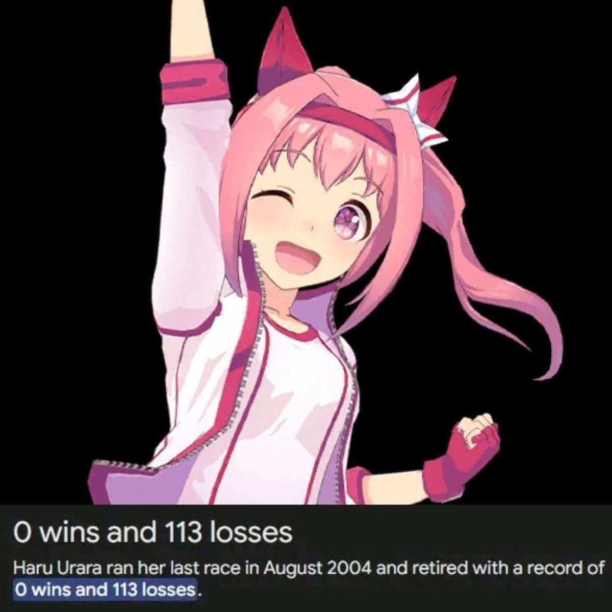 wins and 113 losses Haru Urara ran her last race in August 2004 and retired with a record of О wins and 113 losses.