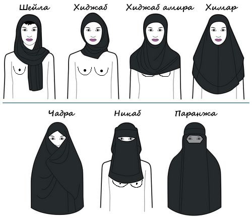 Хиджаб Yadpa Huxad