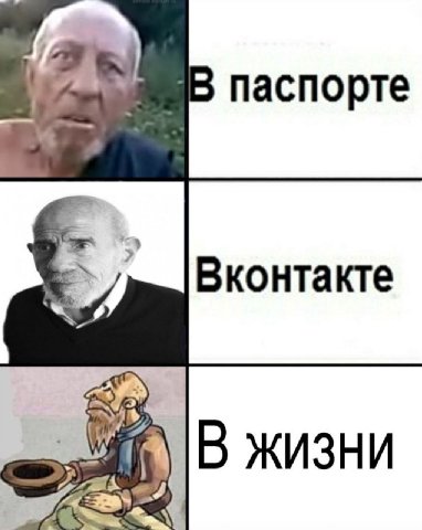 5 паспорте Вконтакте В жизни
