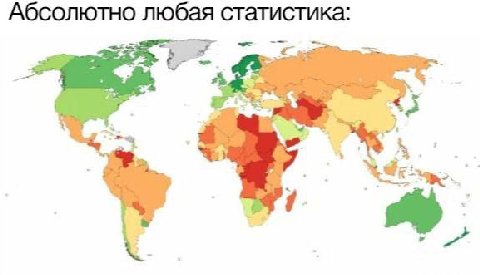 Абсолютно любая статистика: