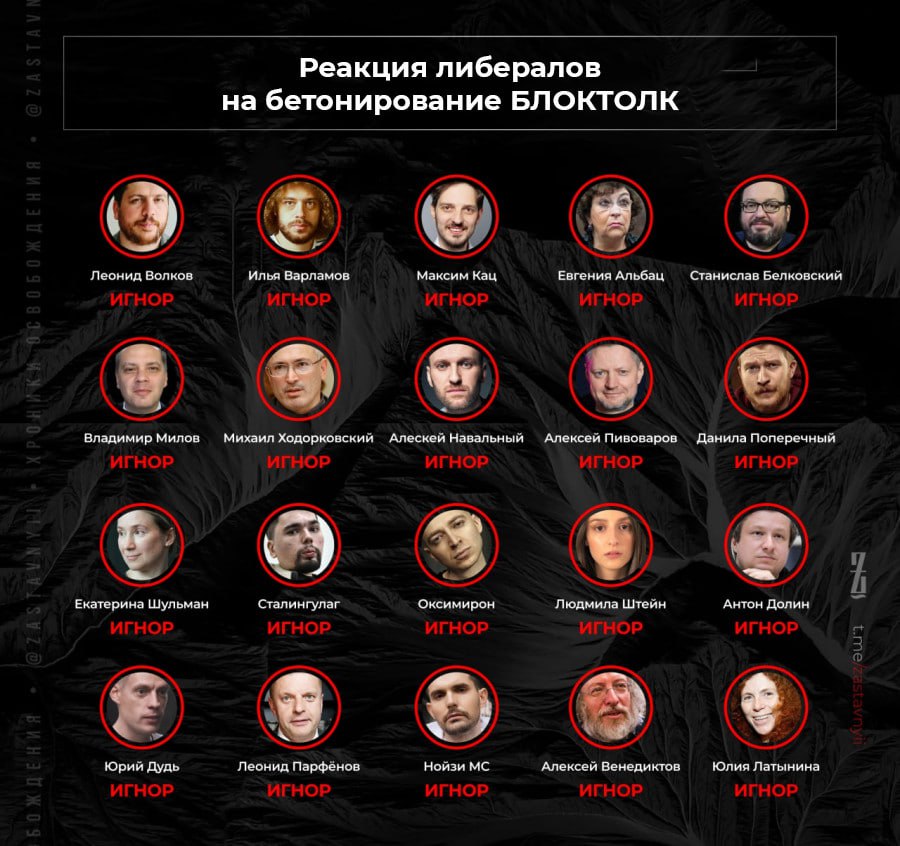 Реакция либералов на бетонирование БЛОКТОЛК о Леонид Волков Илья Варламов Максим Кац Евгения Альбац Станислав Белковский Владимир Милов Михаил Ходорковский Алескей Навальный Алексей Пивоваров Данила П